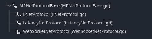 Search up NetProtocol